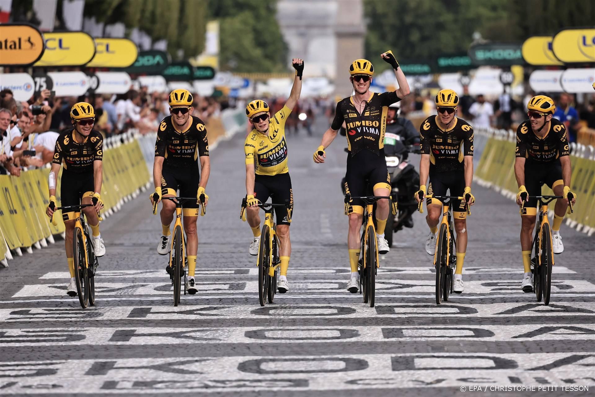Meeste Tour De France Overwinningen